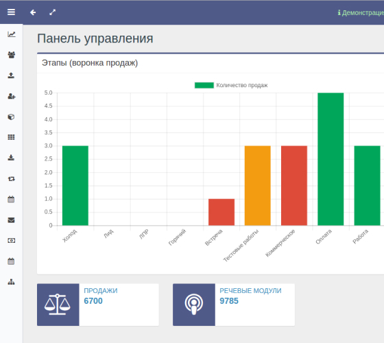 FORMA CRM